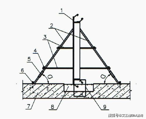 人防工程施工常见质量问题及通病案例分析